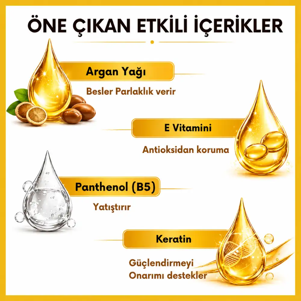 Saç Serumu 100 ML – Argan Yağı İçeren Isı Koruyucu, Besleyici ve Parlaklık Veren Bakım - Görsel 3