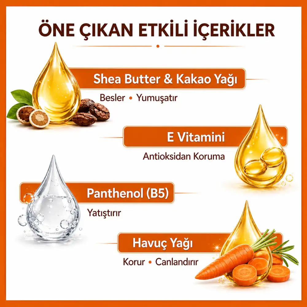 Güneş Kremi SPF 50+ 100 ML – Leke Karşıtı, Hafif Yapılı ve Yüksek Koruma - Görsel 3