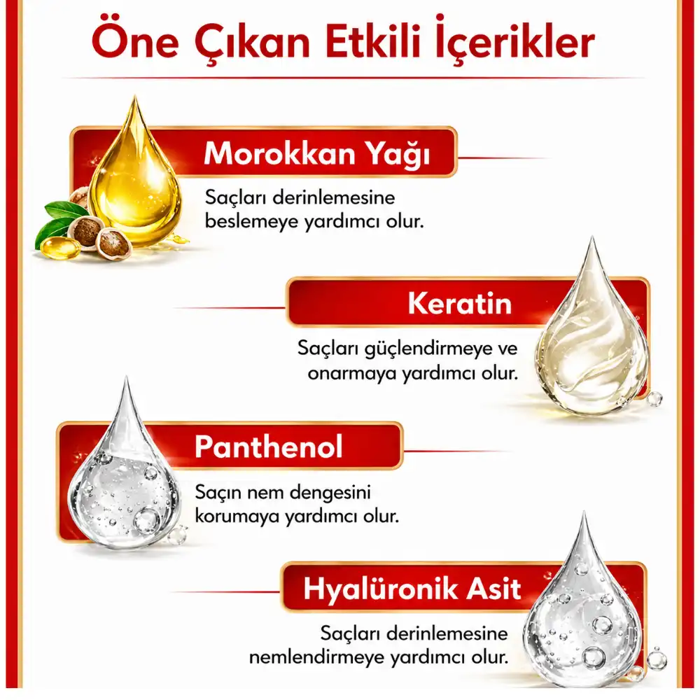 Şampuan 400 ML – Keratin İçeren Onarıcı, Güçlendirici ve Parlaklık Veren Bakım - Görsel 3